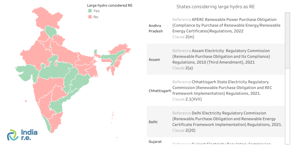 Large Hydro as RE